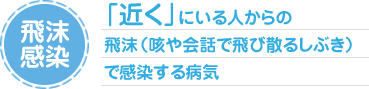 飛沫感染　「近く」にいる人からの飛沫(咳や会話で飛び散るしぶき)で感染する病気