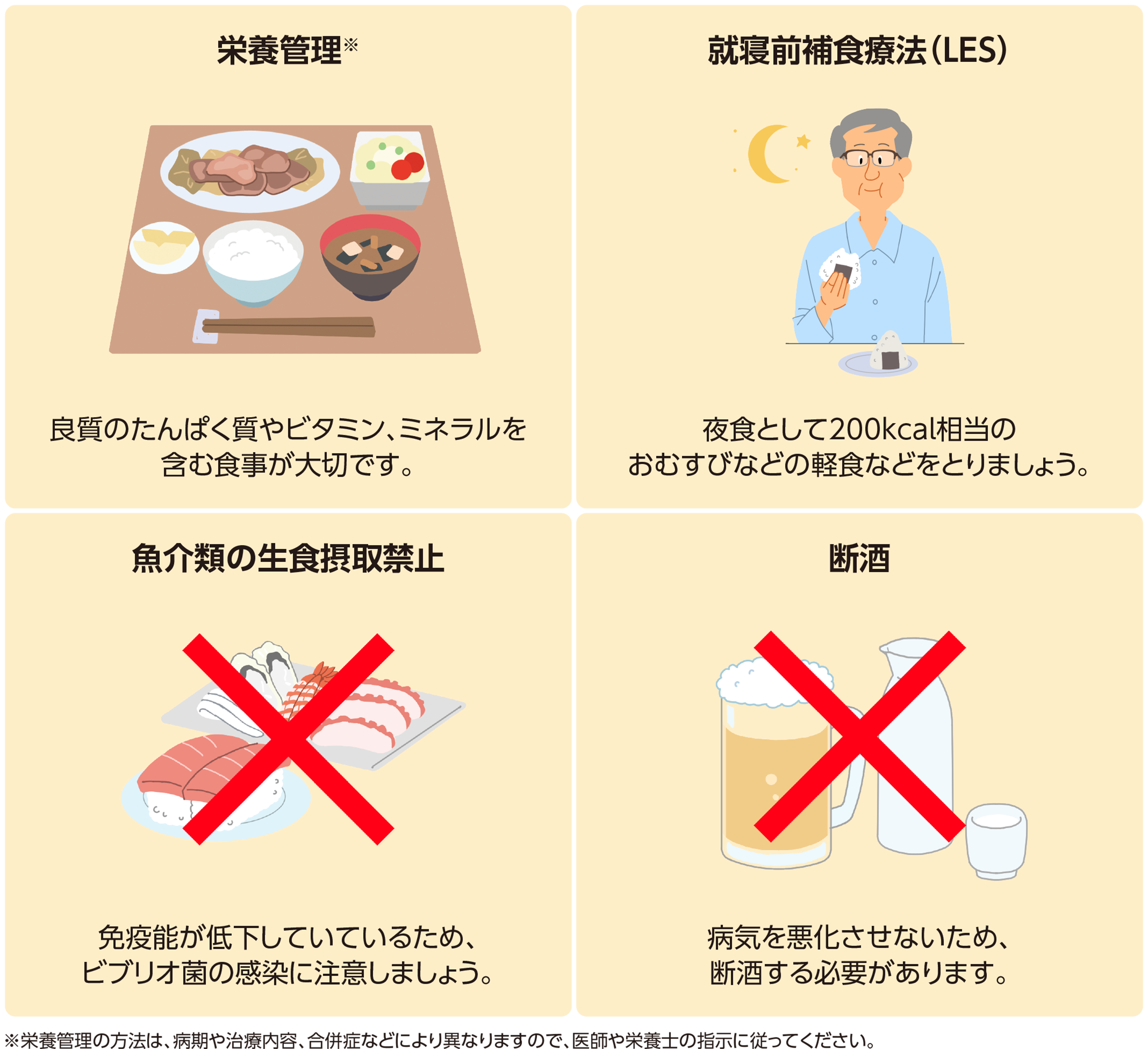 食事に関する注意点