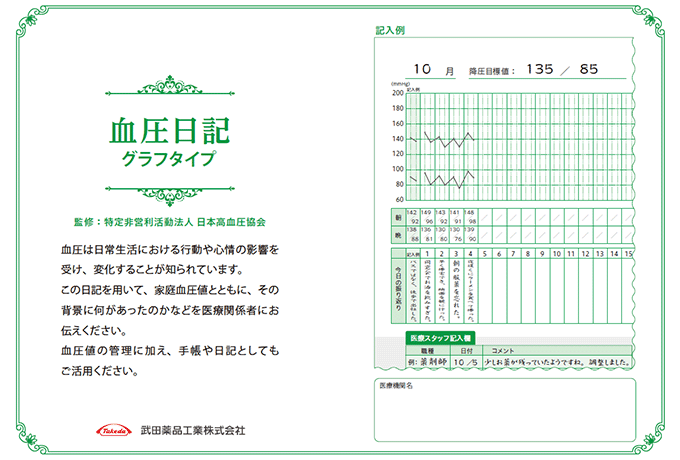 イメージ：血圧日記グラフタイプ1