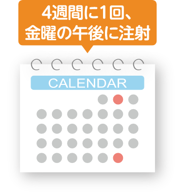 月1回、金曜の午後に注射スケジュール イメージ