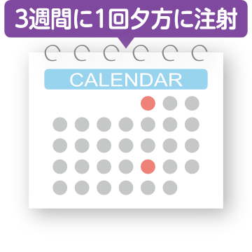 3週に1回夕方に注射スケジュール イメージ