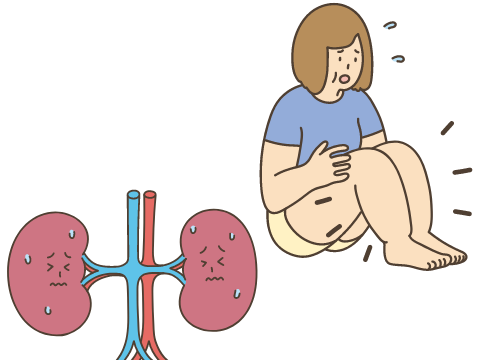 急性腎障害イメージ