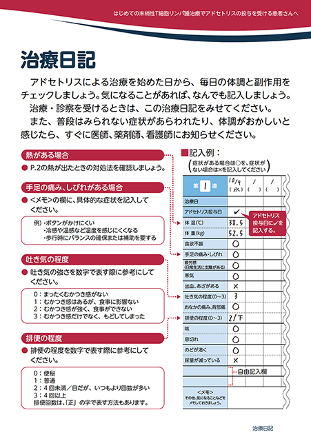 アドセトリス単剤による治療を受ける患者さんへ