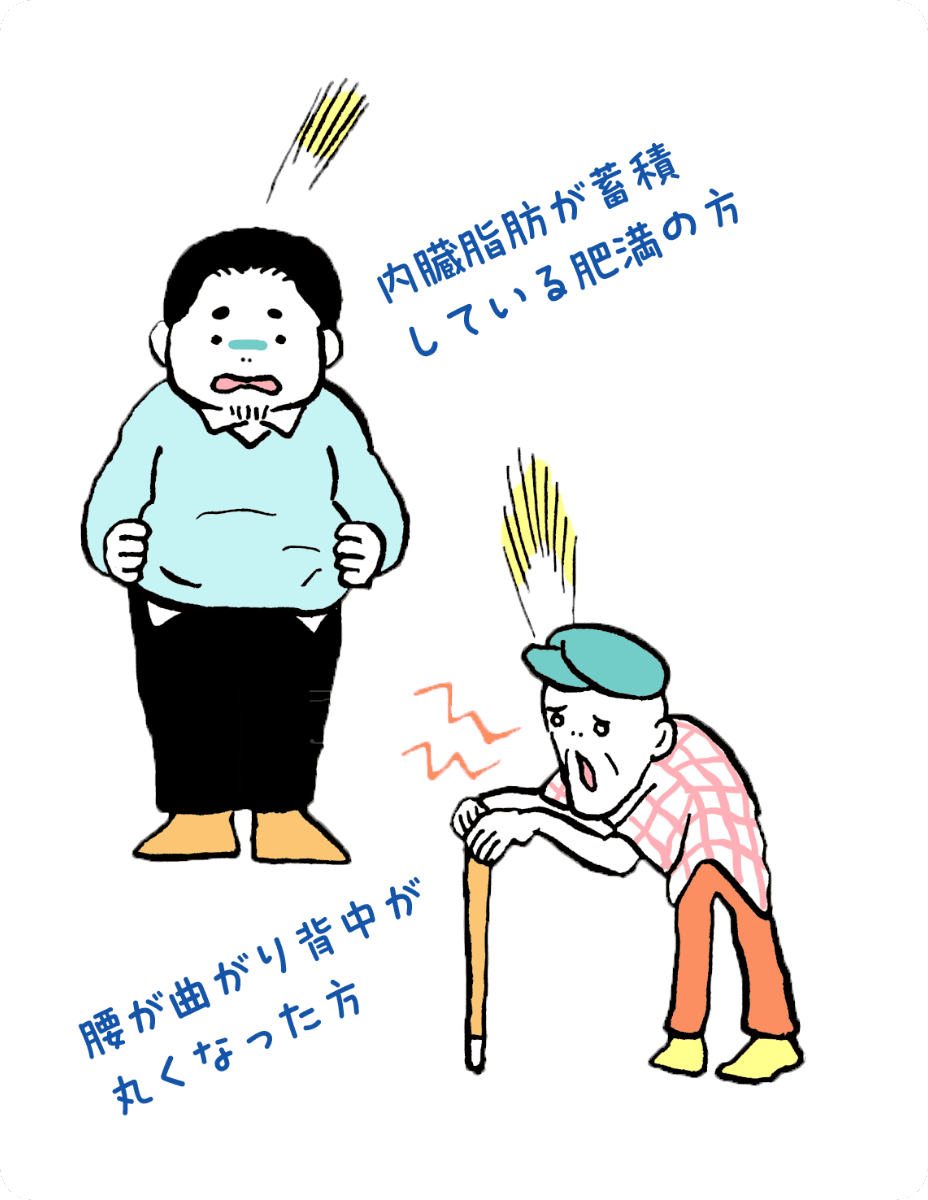 肥満