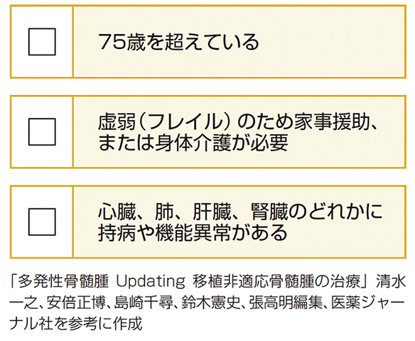 表4 緊急性の高い合併症への対応