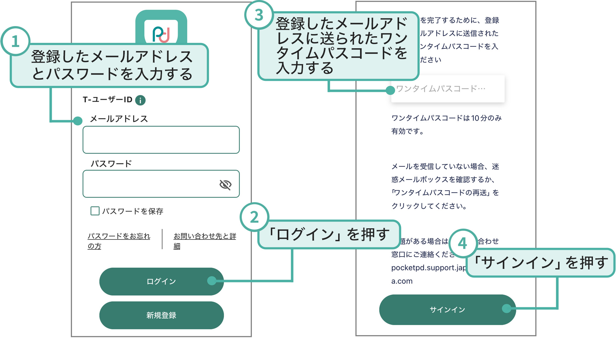 ログイン方法（多様素認証）