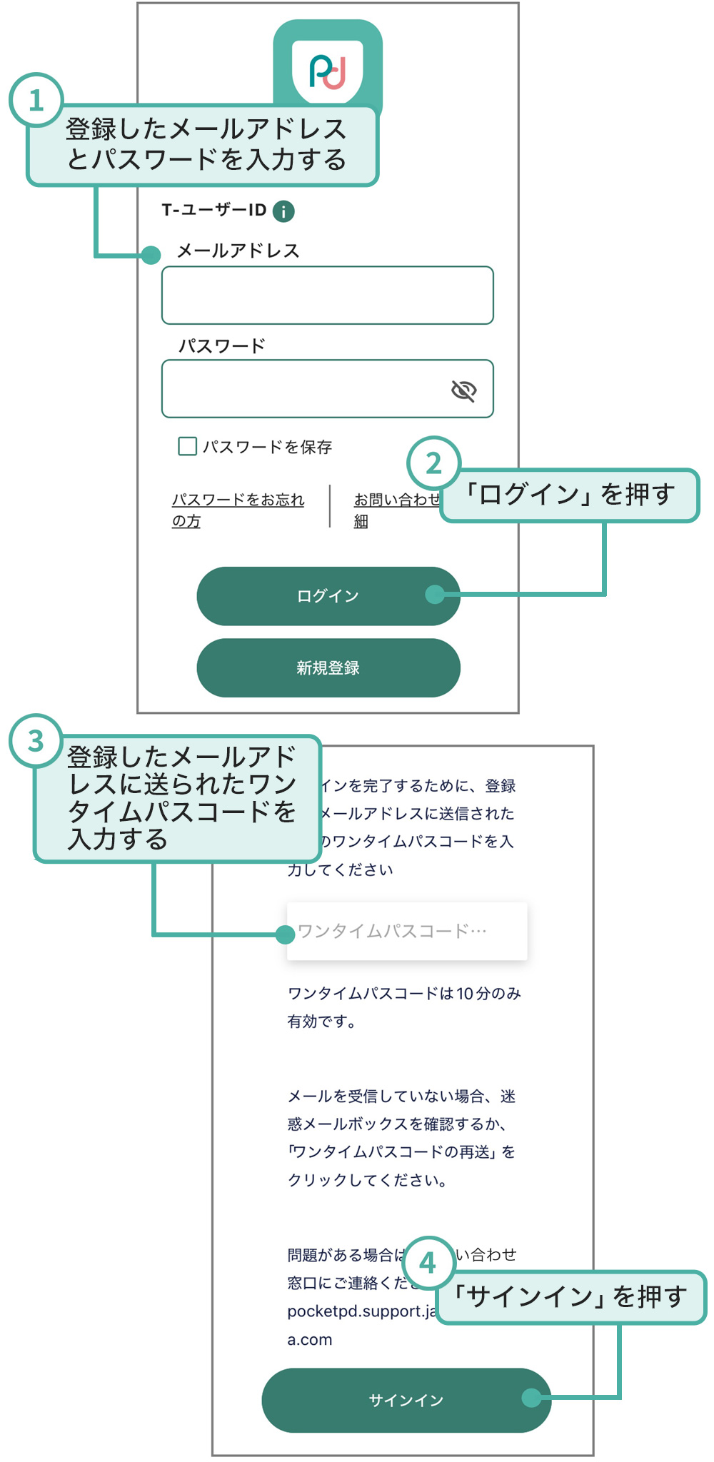 ログイン方法（多様素認証）