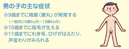 陰毛小学生 三重県